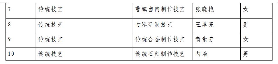 区级2.JPG