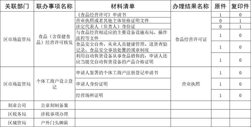 小餐饮图片1.png