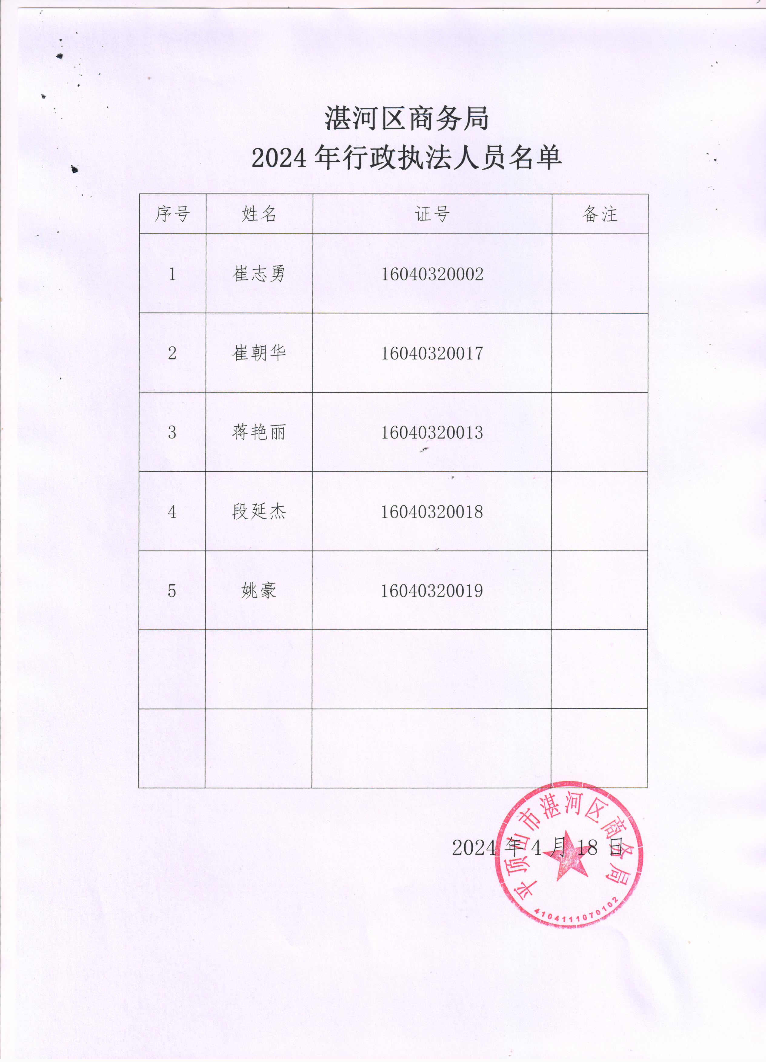 24年执法人员公示.jpg