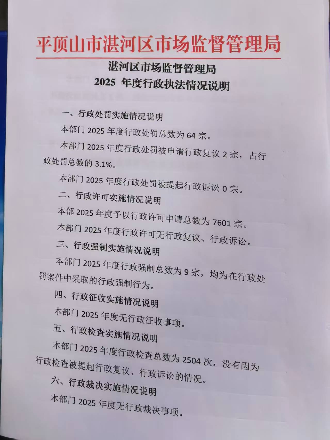 2025年度行政执法情况说明1
