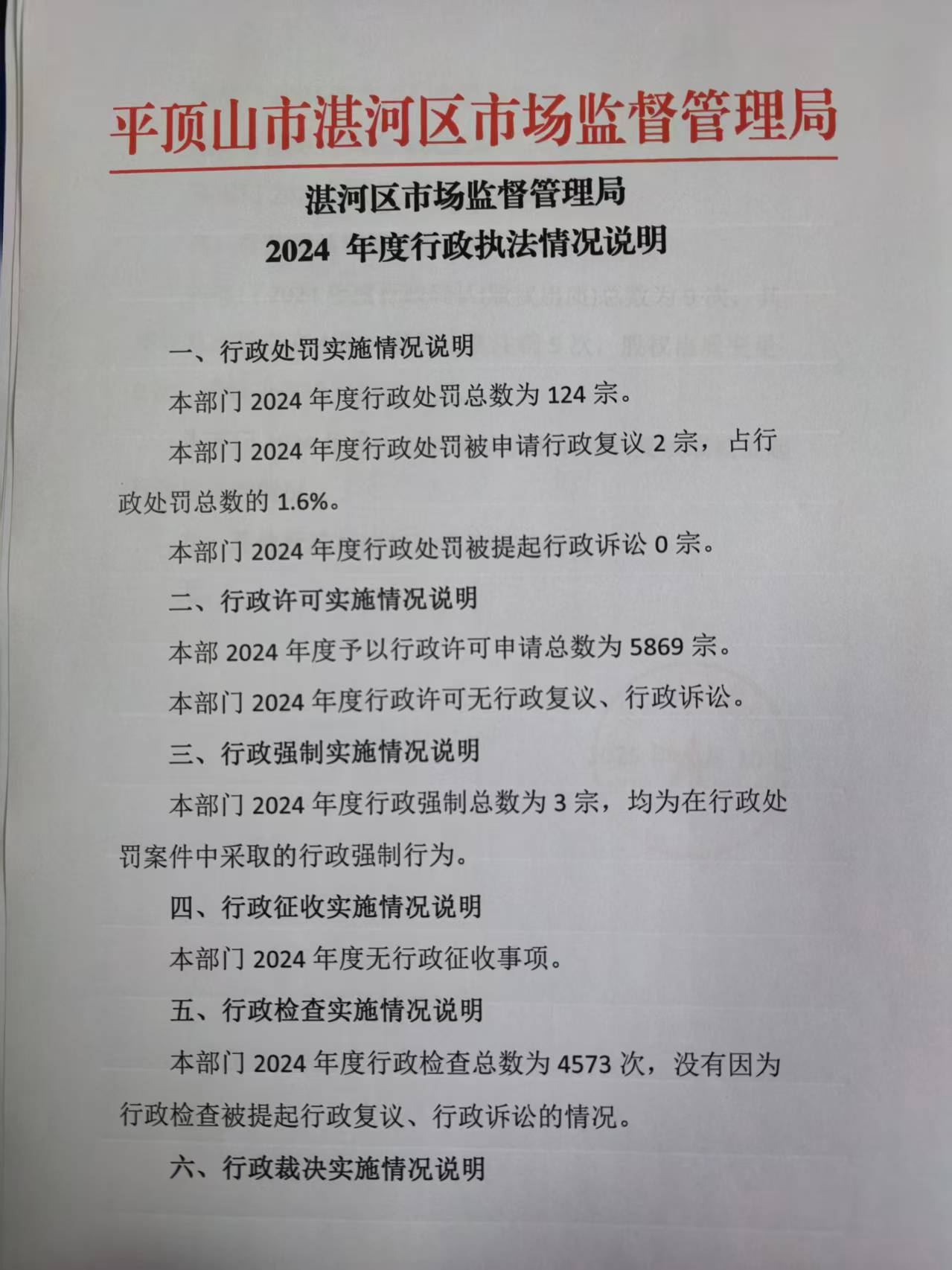 2024年度行政执法情况说明1