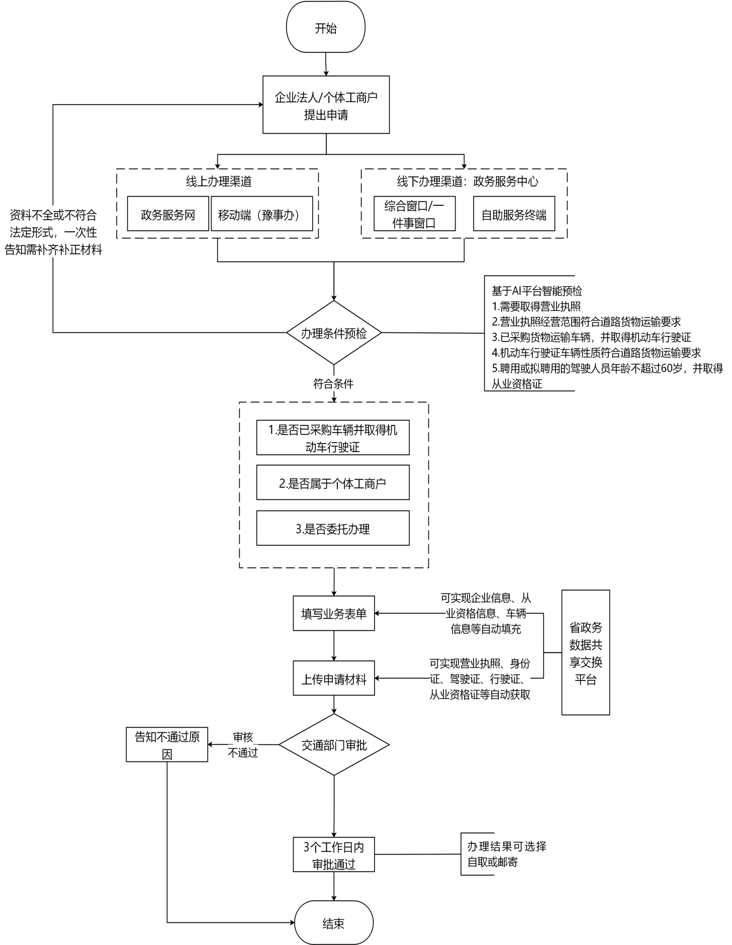 62fd5b43614b18417925daa34b7bbdc