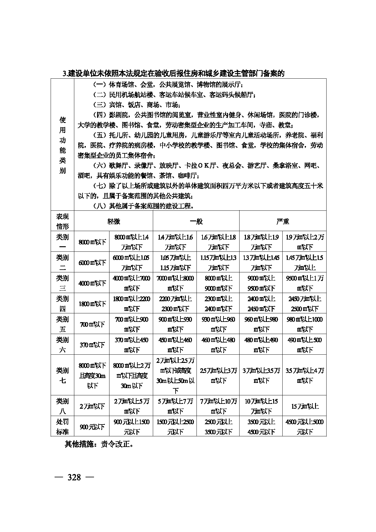图片 329