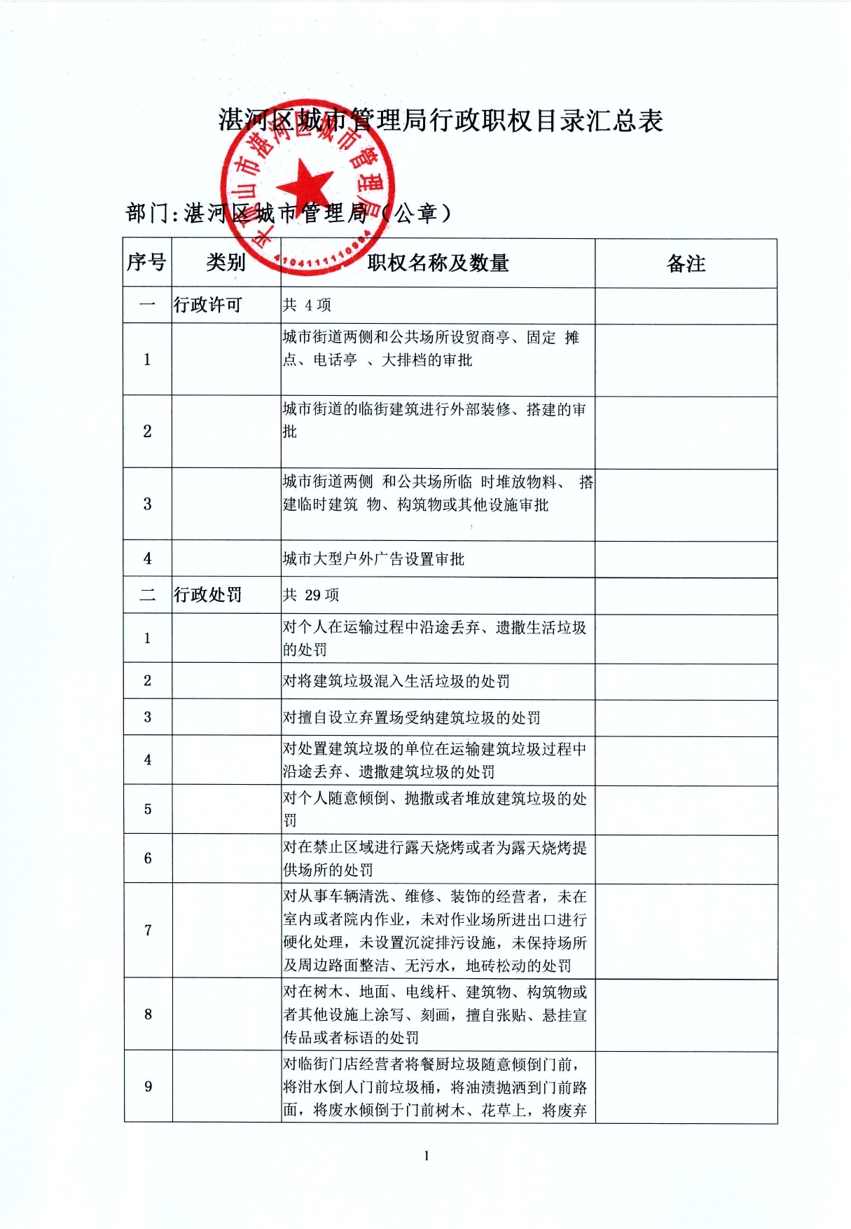 图片 2