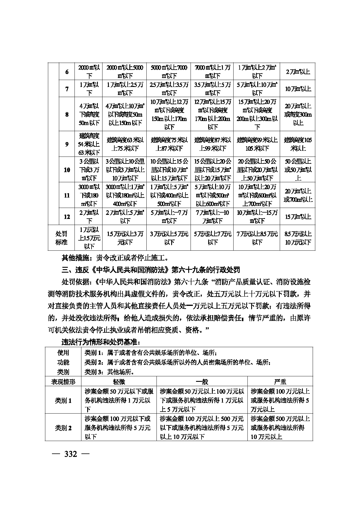 图片 333