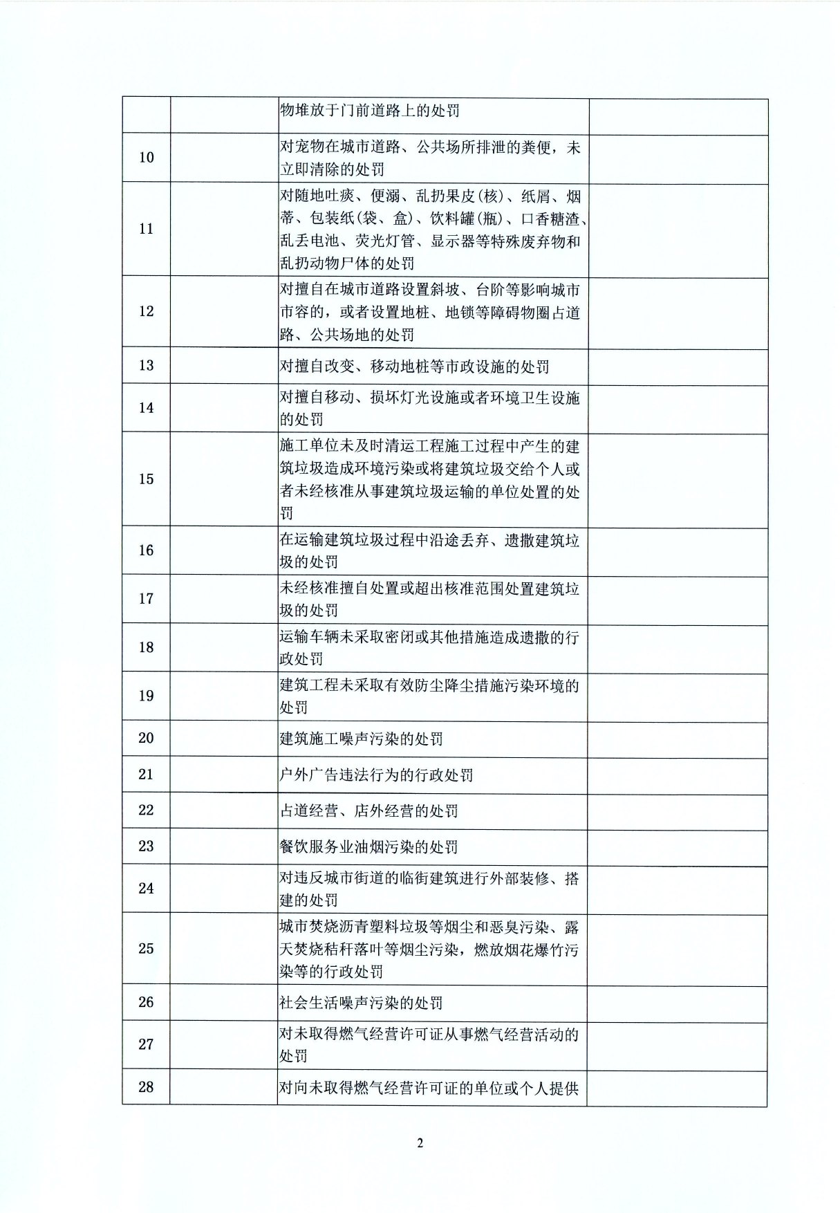 图片 3