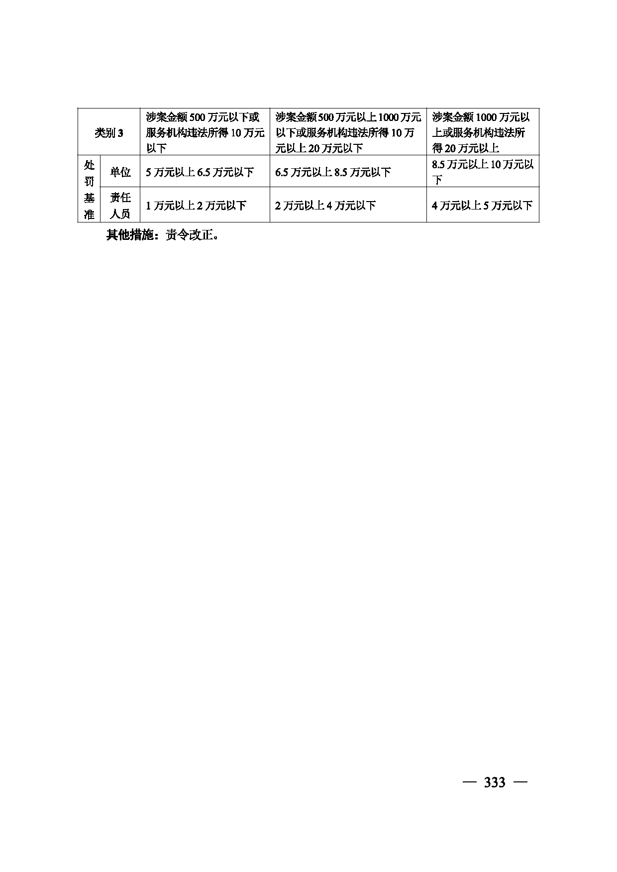 图片 334