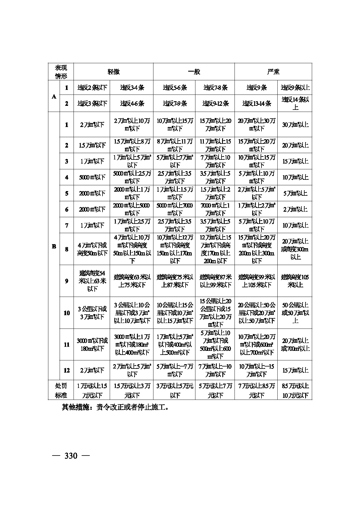 图片 331