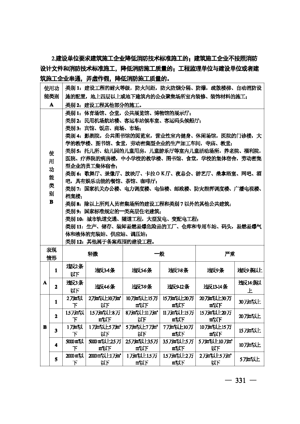 图片 332